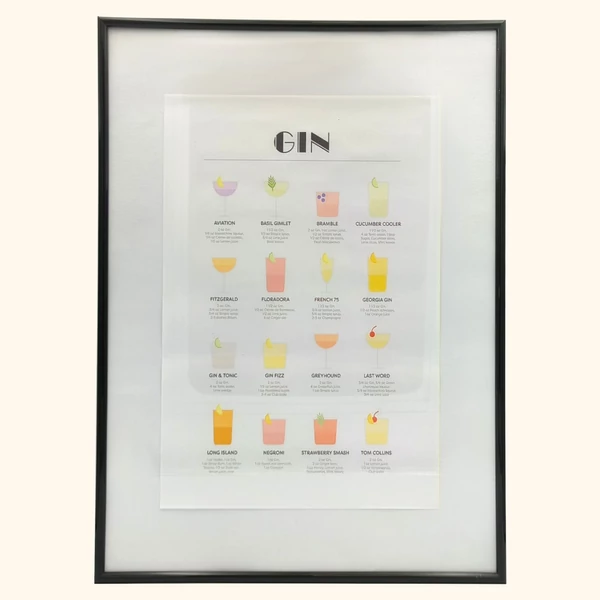 Gin kép - ajándék kiegészítő - ajándékcsomag rendelés - ajándék házhozszállítás